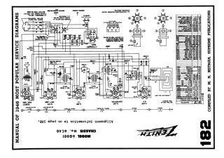 Zenith-6G001_6G001YX_6C40 ;Chassis_8H032_8H033_8H050_8H051_8H052_8C20 ;Chassis-1946.Beitman.Radio preview